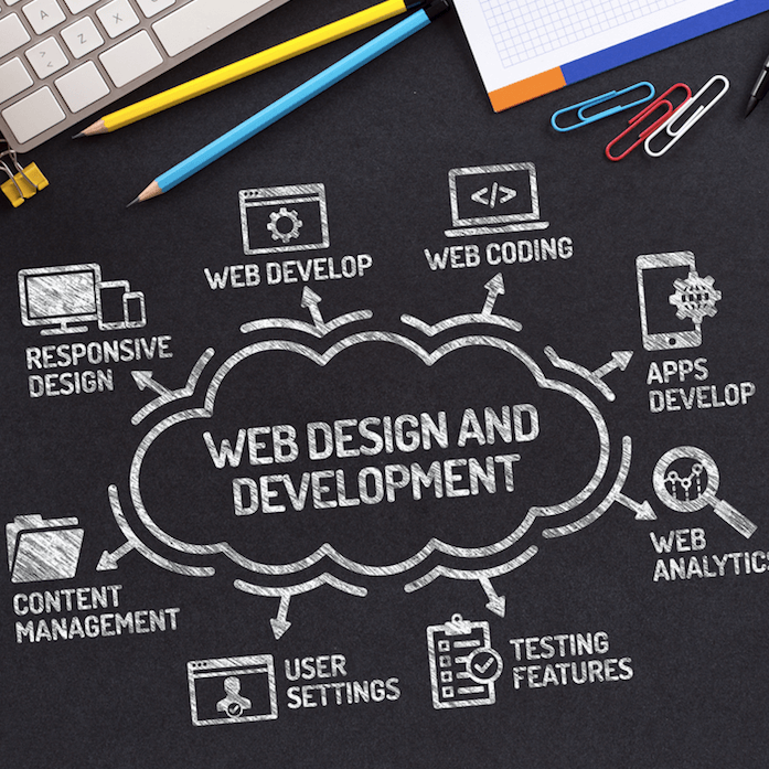 web development and design